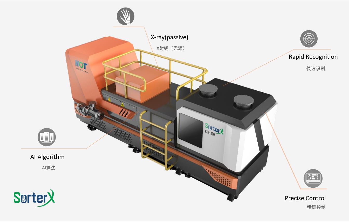 hot-xrt-sensor-based-sorting-system-pre-discharge.jpg